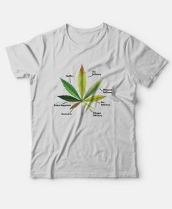 Cannabis Leaf Infographics T-Shirt